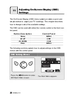 Preview for 29 page of HANNspree 9.6" Liquid Crystal Display User Manual