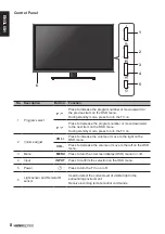 Предварительный просмотр 8 страницы HANNspree AD32U User Manual