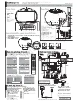 HANNspree Apple55TV Quick Start Manual preview