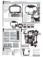 Предварительный просмотр 9 страницы HANNspree Apple55TV Quick Start Manual