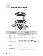 Preview for 19 page of HANNspree DT0B-10A1 User Manual