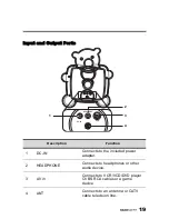 Preview for 20 page of HANNspree F629-10A1 User Manual