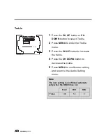 Предварительный просмотр 41 страницы HANNspree F651-12A1 User Manual