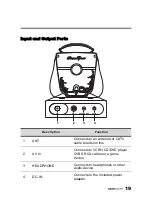 Предварительный просмотр 20 страницы HANNspree F660-10A1 User Manual