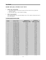 Предварительный просмотр 22 страницы HANNspree Hanns-G HL226 User Manual