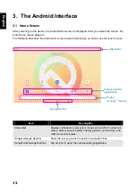 Preview for 14 page of HANNspree HANNSpad Apollo 2 User Manual