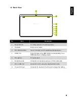 Предварительный просмотр 9 страницы HANNspree HANNSpad SN1AT74 User Manual