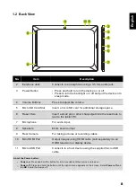 Preview for 9 page of HANNspree HANNSpad SN1ATP1 User Manual