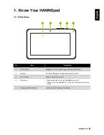 Предварительный просмотр 6 страницы HANNspree HANNspad SN70T3 User Manual