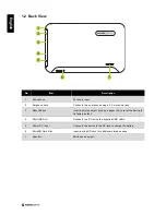 Предварительный просмотр 7 страницы HANNspree HANNspad SN70T3 User Manual