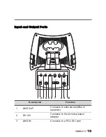 Предварительный просмотр 20 страницы HANNspree HANNSPREE WT01-15A1 User Manual