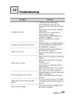 Предварительный просмотр 58 страницы HANNspree HANNSz.elephant User Manual