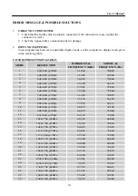 Предварительный просмотр 19 страницы HANNspree HC270PPB User Manual