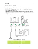 Предварительный просмотр 10 страницы HANNspree HF-237HPB User Manual