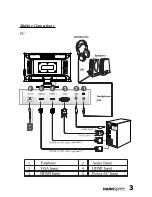 Предварительный просмотр 5 страницы HANNspree HF-257HPB Quick Start Manual