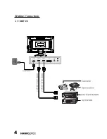 Предварительный просмотр 6 страницы HANNspree HF-257HPB Quick Start Manual