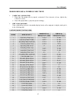 Preview for 21 page of HANNspree HF207HPB User Manual