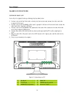 Предварительный просмотр 10 страницы HANNspree HF255HPB User Manual