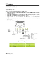 Предварительный просмотр 10 страницы HANNspree HF259HPB User Manual