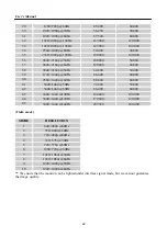 Предварительный просмотр 22 страницы HANNspree HG342PCB User Manual