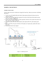 Предварительный просмотр 11 страницы HANNspree HG392PCB User Manual