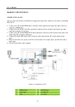 Предварительный просмотр 10 страницы HANNspree HL320UPB User Manual