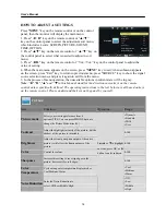 Preview for 14 page of HANNspree HL326HPB User Manual