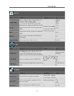 Preview for 15 page of HANNspree HL326HPB User Manual