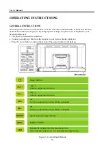 Предварительный просмотр 12 страницы HANNspree HL400UPB User Manual