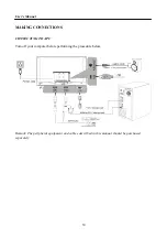 Preview for 10 page of HANNspree HL407UPB User Manual