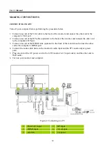 Предварительный просмотр 10 страницы HANNspree HP248PJB User Manual