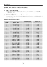 Предварительный просмотр 18 страницы HANNspree HS270HCB User Manual