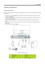 Предварительный просмотр 11 страницы HANNspree HS322UPB User Manual