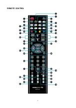 Предварительный просмотр 8 страницы HANNspree JT02-37S1-000G Manual