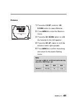 Предварительный просмотр 42 страницы HANNspree K215-10A1 User Manual