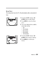 Предварительный просмотр 52 страницы HANNspree K215-10A1 User Manual