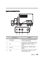 Preview for 20 page of HANNspree K223-10A1 User Manual