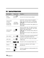 Preview for 12 page of HANNspree LCD TV User Manual