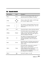 Preview for 13 page of HANNspree LCD TV User Manual