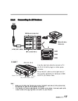 Предварительный просмотр 19 страницы HANNspree LCD TV User Manual