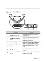 Preview for 20 page of HANNspree LT01-10A1 User Manual