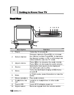 Предварительный просмотр 19 страницы HANNspree LT0B-15A1 User Manual