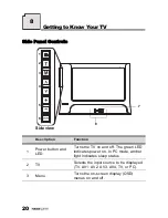 Preview for 21 page of HANNspree LT11-23A1 User Manual