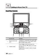 Preview for 21 page of HANNspree LT13-23A1 User Manual