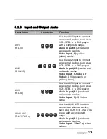 Preview for 18 page of HANNspree LT16-26U1-000 User Manual