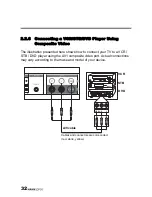 Preview for 33 page of HANNspree LT16-26U1-000 User Manual