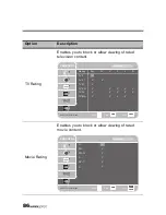 Preview for 87 page of HANNspree LT16-26U1-000 User Manual