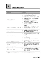 Preview for 92 page of HANNspree LT16-26U1-000 User Manual