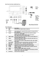 Preview for 7 page of HANNspree LT32 Instruction