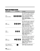 Предварительный просмотр 19 страницы HANNspree MAK-000004 User Manual